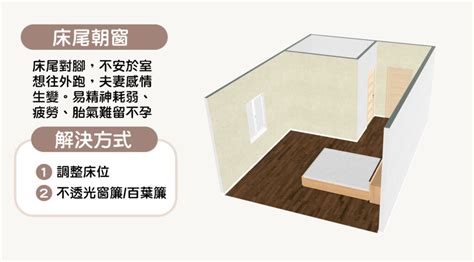 腳對著窗戶睡覺|15個全新臥室床位、家具擺設風水禁忌與破解，附科學。